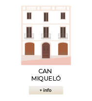 Can Miqueló